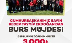 2025 Yılında Üniversite Bursu 3 Bin Lira Olacak