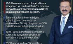 TOBB Başkanı Rifat Hisarcıklıoğlu WCF’ye Yeniden Seçildi