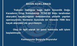 Trabzon’da Akaryakıt Kaçakçılığı Operasyonu: 7099 Litre Ele Geçirildi