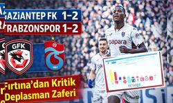 Gaziantep FK 1-2 Trabzonspor: Fırtına’dan Kritik Deplasman Zaferi