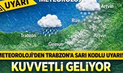 Meteoroloji'den Trabzon'a Sarı Kodlu Uyarı! Kuvvetli Geliyor