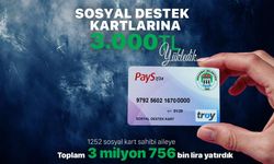 Akçaabat Belediyesi’nden 1252 Aileye 3,7 Milyon TL Destek