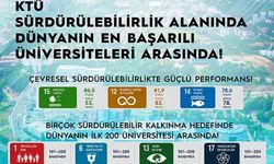 KTÜ'den Tarihi Başarı: Dünyanın En İyileri Arasına Girdi!