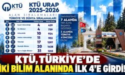 KTÜ, Türkiye’de İki Bilim Alanında İlk 4’e Girdi!