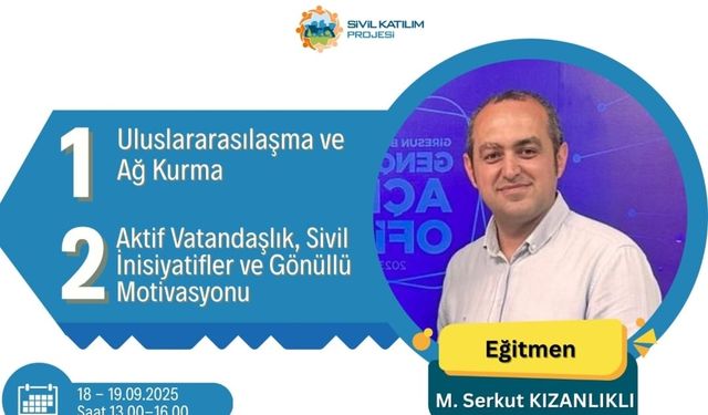 Gençler ve STK’lar İçin Fırsat: AB Sivil Katılım Eğitimi Giresun’da