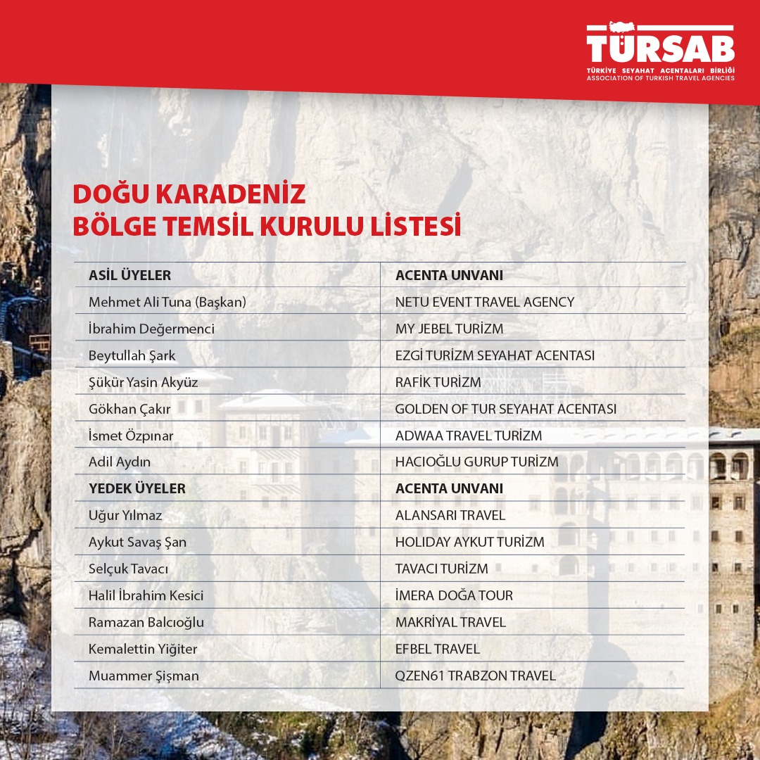 Türsab Yeni Yonetim